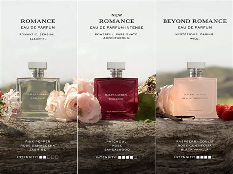 ralph lauren romance perfume sale